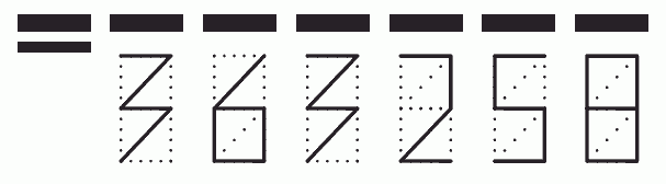 Пример заполнения индекса 363258