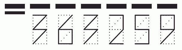 Пример заполнения индекса 363259