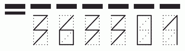 Пример заполнения индекса 363301