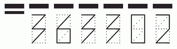 Пример заполнения индекса 363302