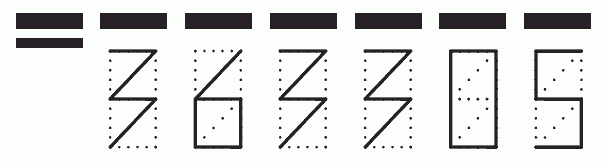 Пример заполнения индекса 363305