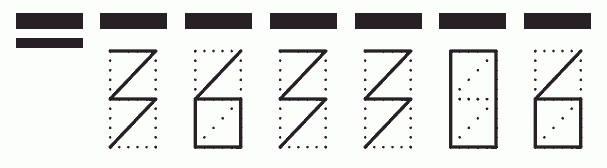 Пример заполнения индекса 363306