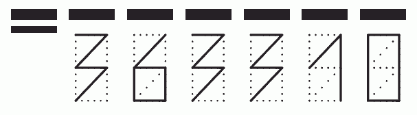 Пример заполнения индекса 363310