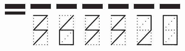 Пример заполнения индекса 363320