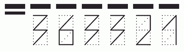 Пример заполнения индекса 363321