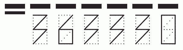 Пример заполнения индекса 363330