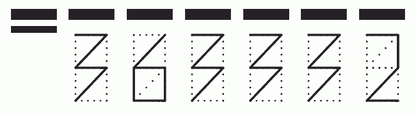 Пример заполнения индекса 363332