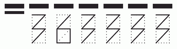 Пример заполнения индекса 363333