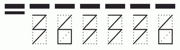 Пример заполнения индекса 363336