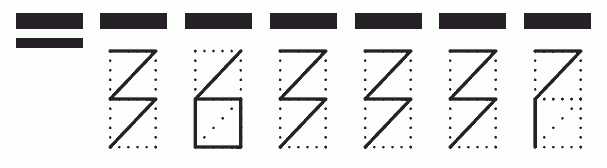 Пример заполнения индекса 363337