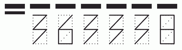 Пример заполнения индекса 363338