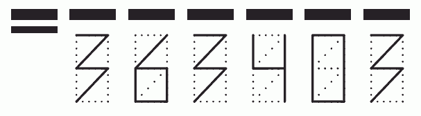 Пример заполнения индекса 363403