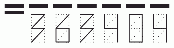 Пример заполнения индекса 363404