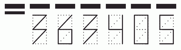 Пример заполнения индекса 363405