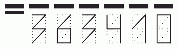 Пример заполнения индекса 363410