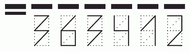 Пример заполнения индекса 363412