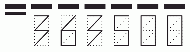 Пример заполнения индекса 363500