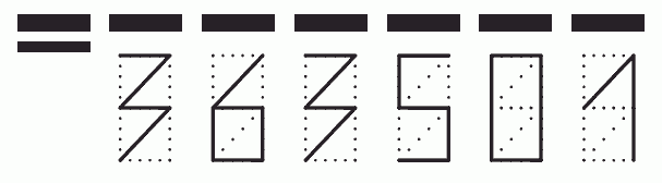 Пример заполнения индекса 363501