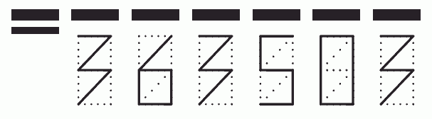 Пример заполнения индекса 363503