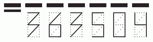 Пример заполнения индекса 363504