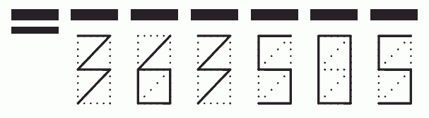 Пример заполнения индекса 363505