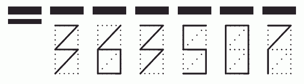 Пример заполнения индекса 363507