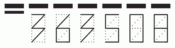 Пример заполнения индекса 363508