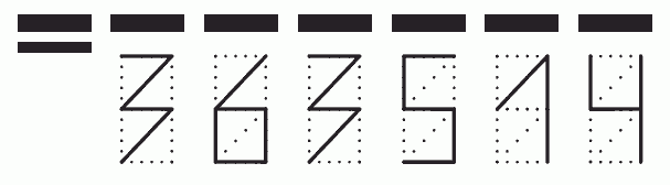 Пример заполнения индекса 363514