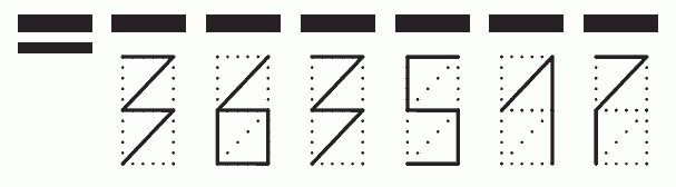 Пример заполнения индекса 363517