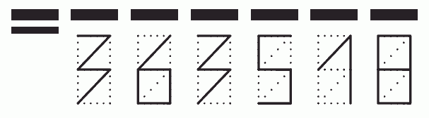 Пример заполнения индекса 363518