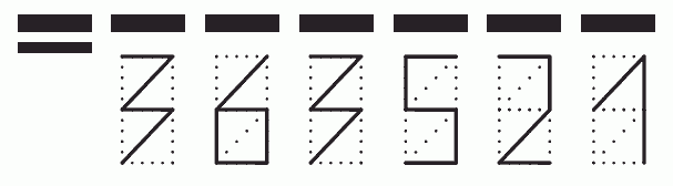 Пример заполнения индекса 363521