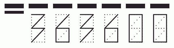 Пример заполнения индекса 363600