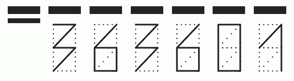 Пример заполнения индекса 363601