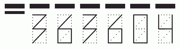 Пример заполнения индекса 363604