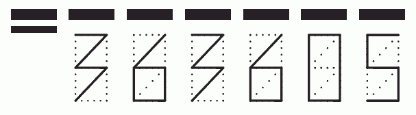 Пример заполнения индекса 363605