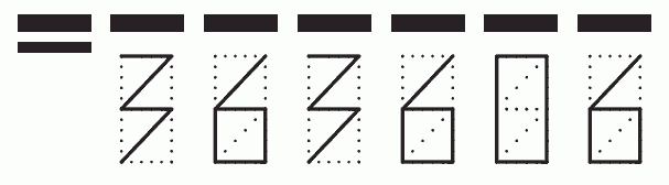 Пример заполнения индекса 363606