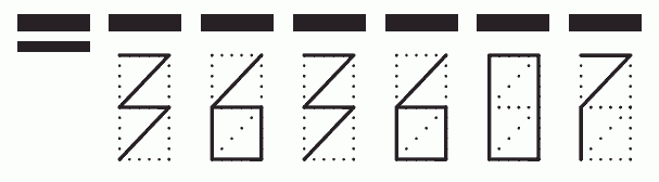 Пример заполнения индекса 363607