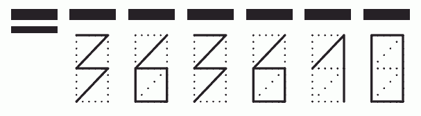 Пример заполнения индекса 363610