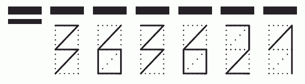 Пример заполнения индекса 363621