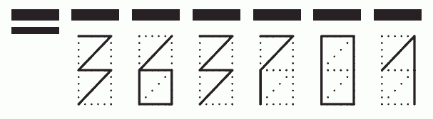 Пример заполнения индекса 363701