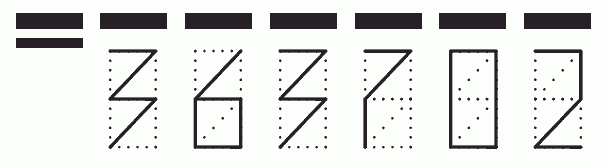 Пример заполнения индекса 363702