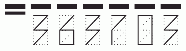 Пример заполнения индекса 363703