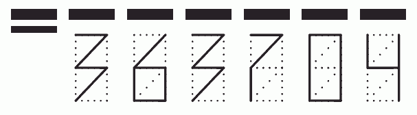 Пример заполнения индекса 363704