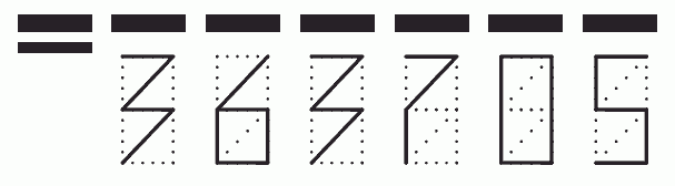 Пример заполнения индекса 363705