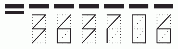 Пример заполнения индекса 363706