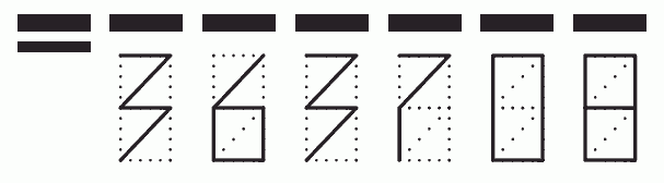 Пример заполнения индекса 363708