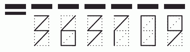 Пример заполнения индекса 363709