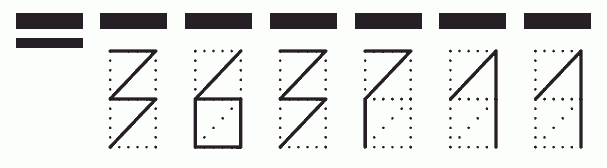 Пример заполнения индекса 363711