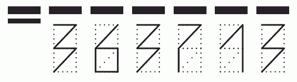 Пример заполнения индекса 363713