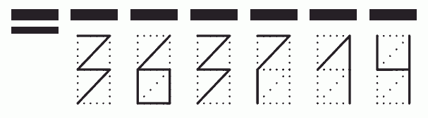 Пример заполнения индекса 363714